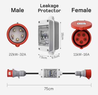 Professionele krachtstroomadapter met MCB-automaat voor 16A apparatuur