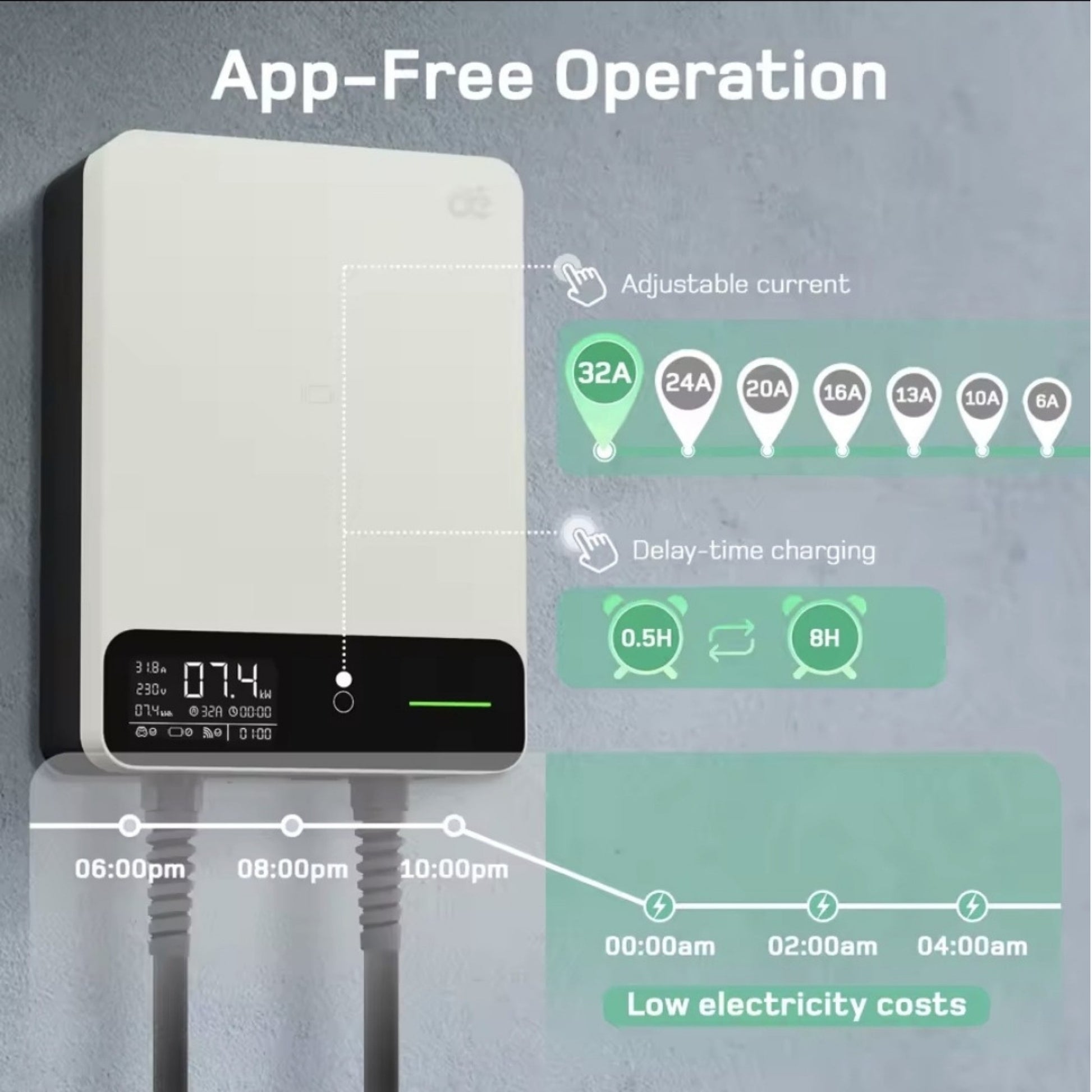 Wallbox Home 7,4 kW – Slimme EV Lader met App & RFID | Type 2 | Zwart/Wit - BlackCharge 5 meter / Zwart