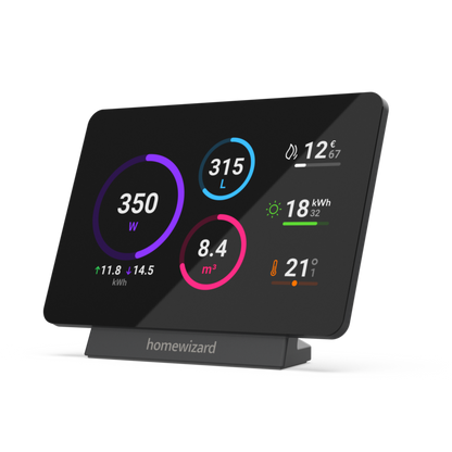 HomeWizard Energy Display