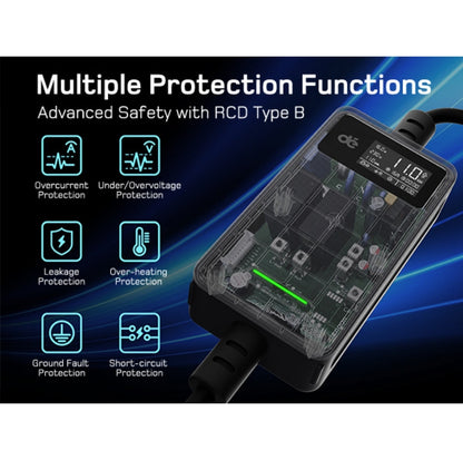 dé® 11kW Mobiele EV Thuislader – Type 2 | 7m–25m | Incl. CEE–Schuko verloop & kabelhouder